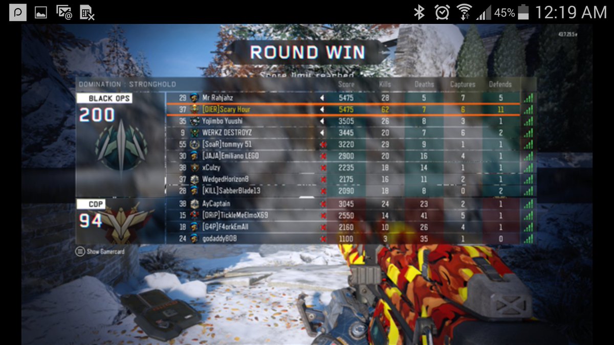 Scary_Hour's tweet image. GG's bros @Brodgerz @YojimboYuushi @werkz_destroyz  my good games though I had couple bad ones too. #K1LR #GG