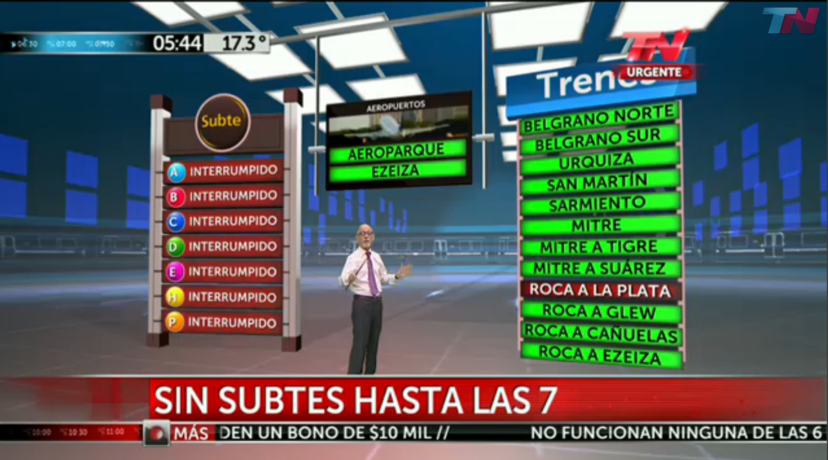 angelsotera's tweet photo. Llegó @ernestoarriaga que tiene toda la info del tránsito #SinSubte, clave poné @todonoticias https://t.co/0fbiSys2Lx