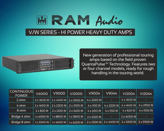 AudioAmplifiers's tweet image. RAM Audio V Series. Professional #Touring #Amplifiers. bit.ly/1Q7YKp8 #HighPowerAmps #LightWeightAmps
