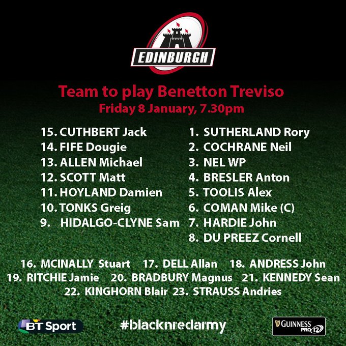 Edinburgh Rugby v Benetton Treviso, 8 January CYHavgoWEAA4Jpu