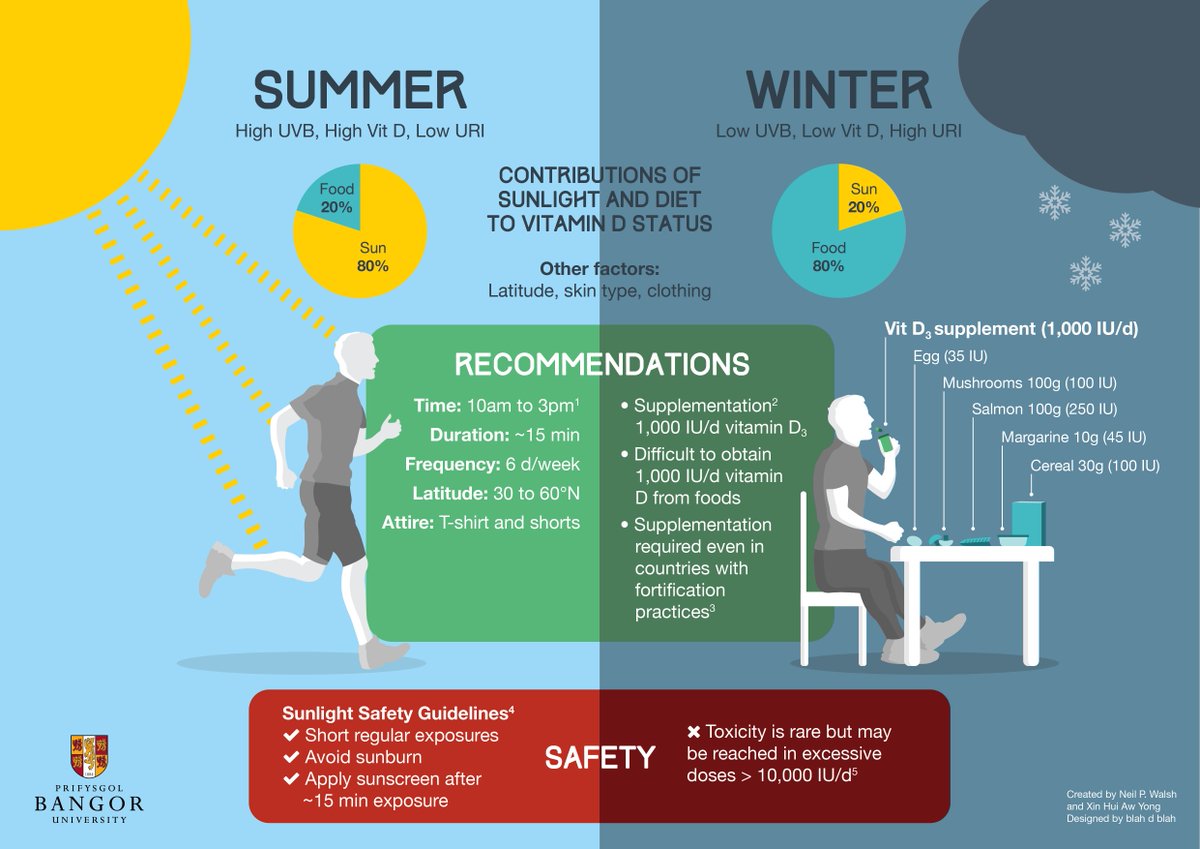 Neil Peter Walsh tweet media