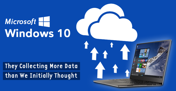 orange_junction's tweet image. Microsoft Collecting More Data… rd.cempal.com/DCSQDN #CortanaDigitalAssistant #Digitalprivacy #DownloadWindows10