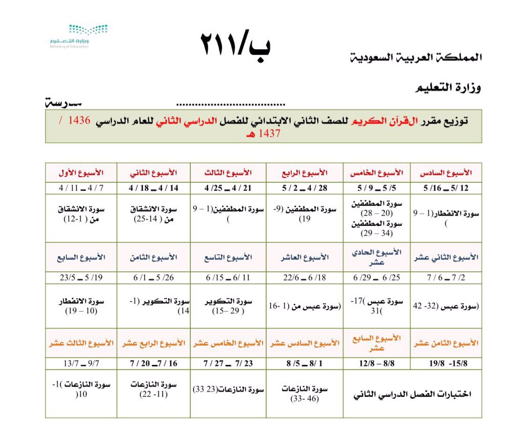 توزيع قران ثاني ابتدائي 1443