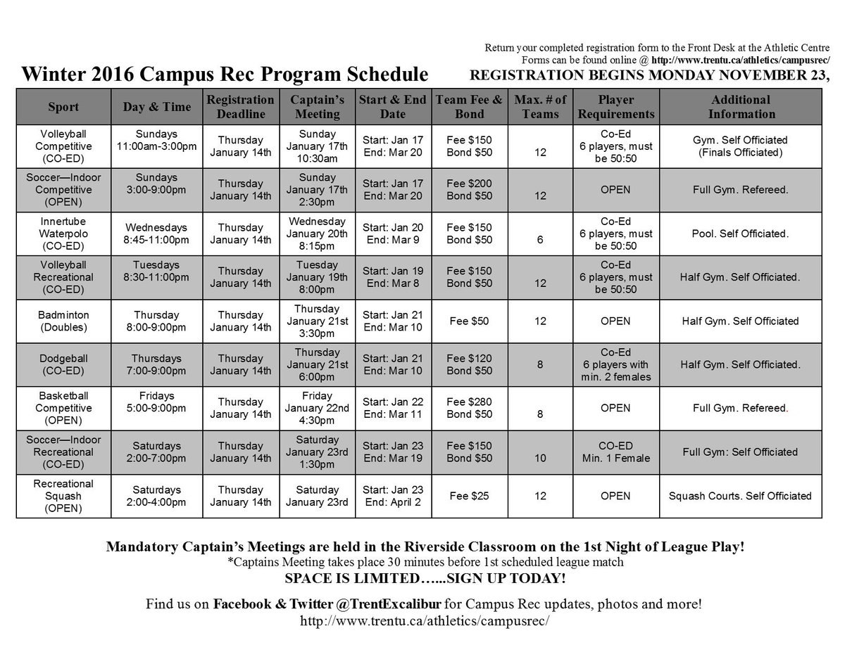 TrentUniversity's tweet photo. RT @TrentExcalibur: Want to stay active this semester? Register for Winter Campus Rec Programs @Trent_AC Today! https://t.co/DadH5XXuhJ
