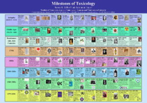 book The Passions book The Passions of the Soul in the