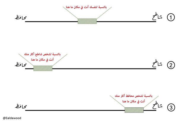 مدرسة إكس tweet media