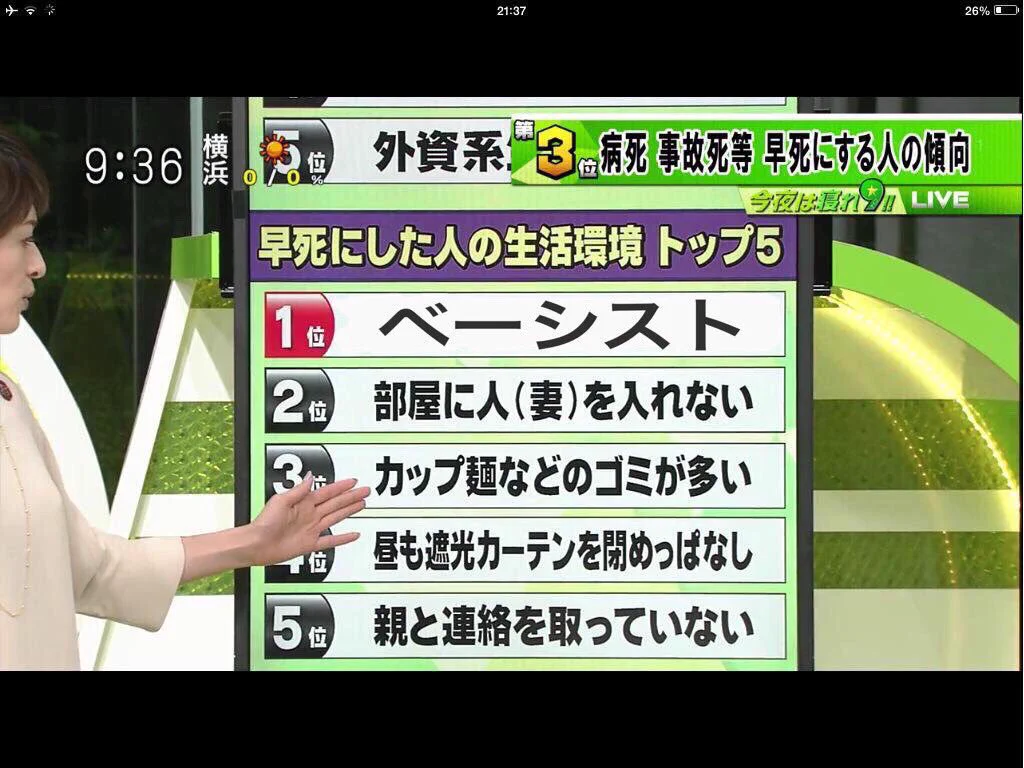 【悲報】早死にする傾向第一位はベーシストだった！！