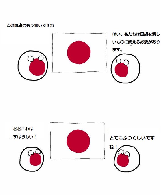 Popular Tweets Of ラトビア 3 Whotwi Graphical Twitter Analysis
