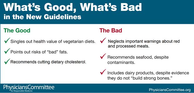 DrNealBarnard's tweet photo. Confused about the new #DietaryGuidelines? My new blog breaks it all down: https://t.co/zLJhBhzj3e https://t.co/pSIWbtvM43