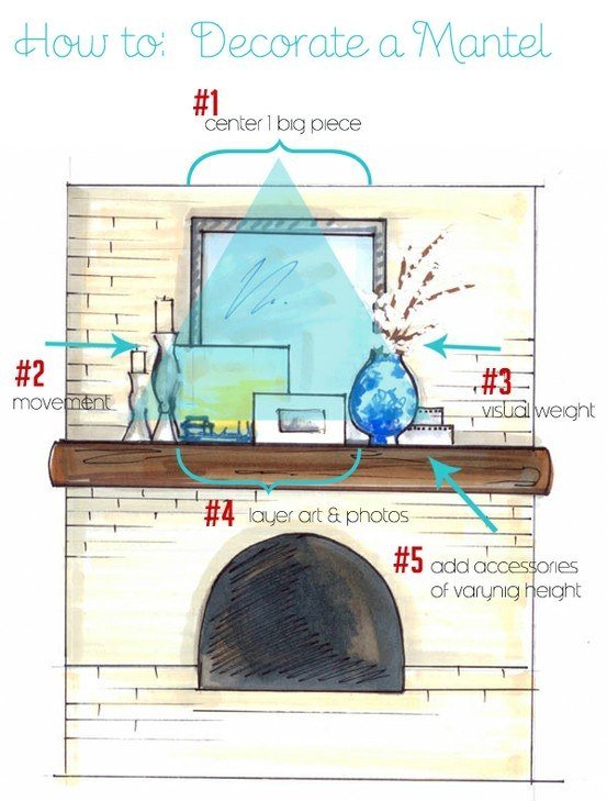 ThermoRite's tweet photo. https://t.co/uti33i8fd0
#fireplace
#decor https://t.co/nmsg0oZgdo