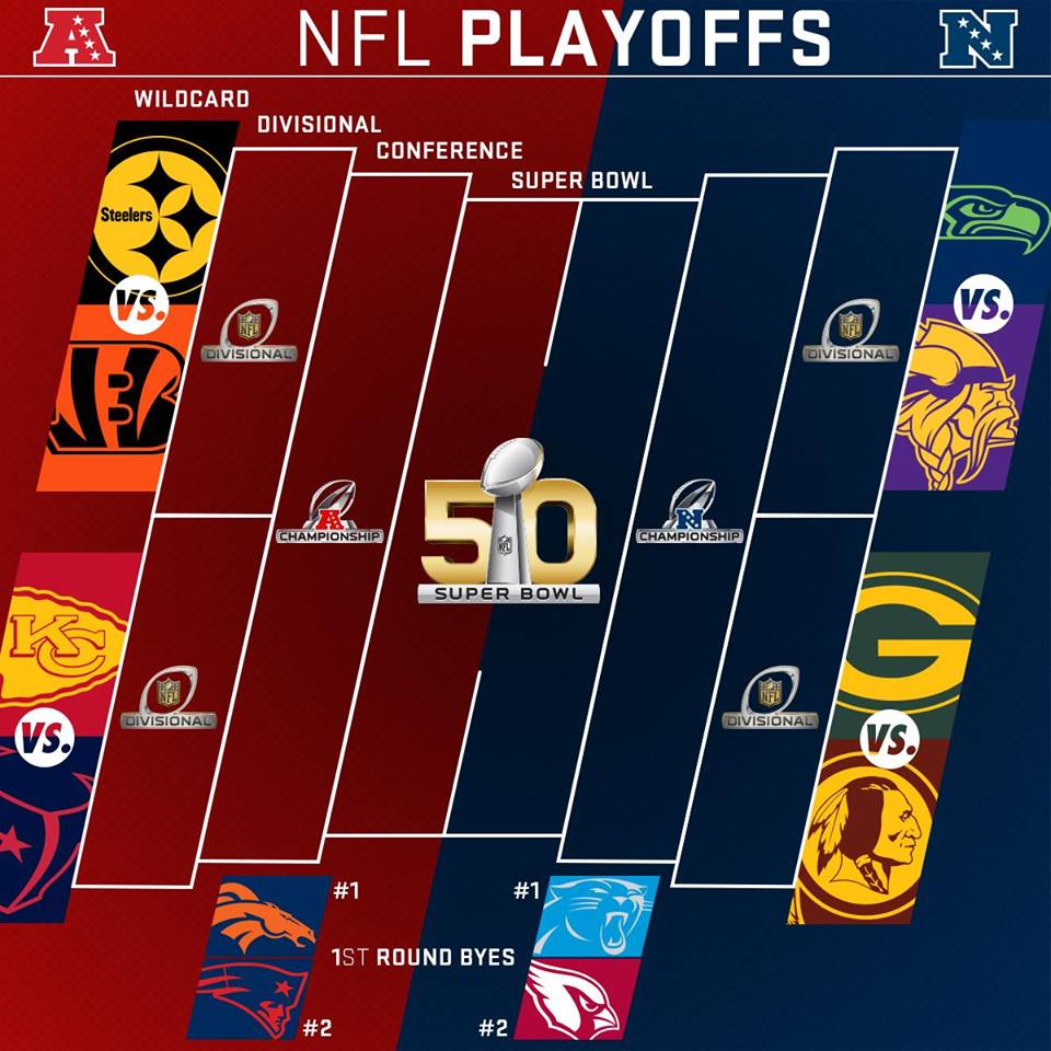 33Taps's tweet photo. Are you ready for the #Playoffs? This Saturday and Sunday, come early and ready for some football and fun! #33TapsLA https://t.co/Hf4xpMMAfq