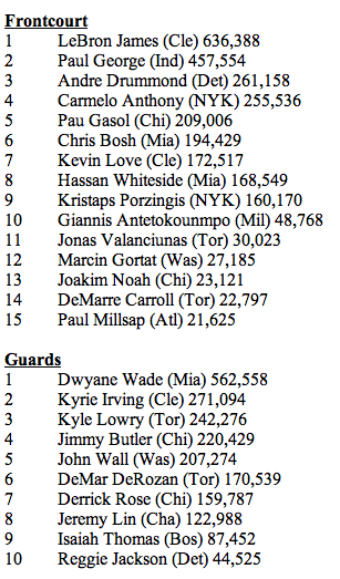 Permalien de l'image intégrée