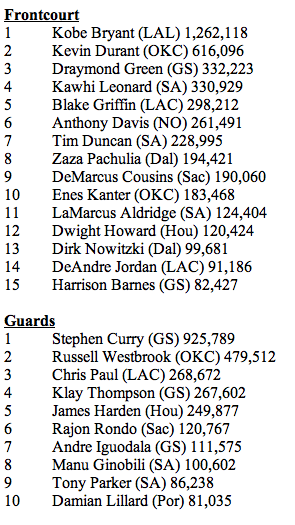 Permalien de l'image intégrée