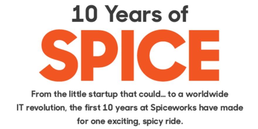 Spiceworks's tweet image. It&apos;s a very special #tbt in honor of our 10 yr #Spiceversary! Check out how it all began: spice.ly/22O3PIU
