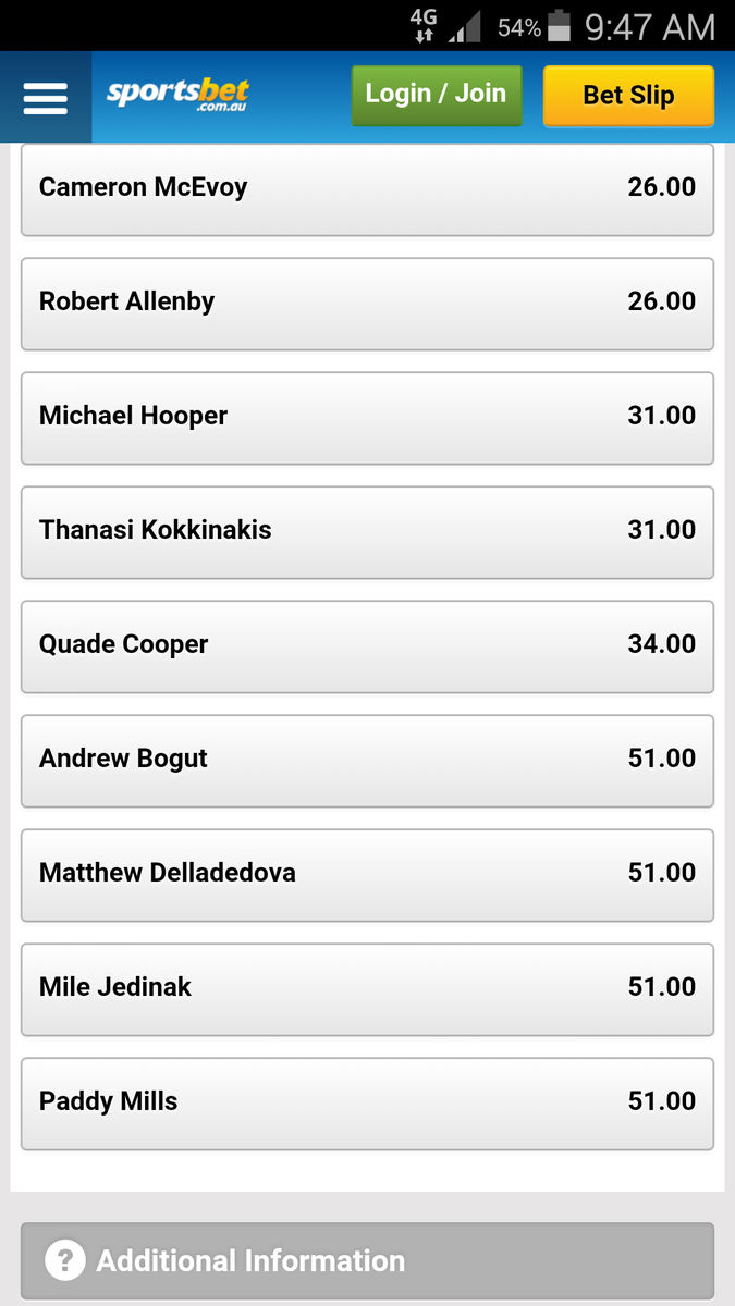 joshp130's tweet photo. Most mentioned australian sports star guessing paddy mills wont get to many @Patty_Mills @sportsbetcomau https://t.co/980sTlkgcH