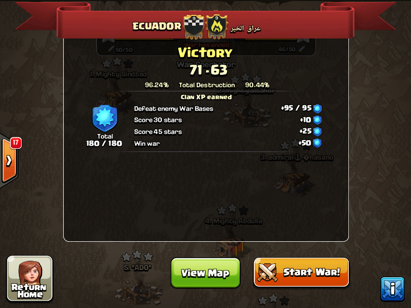 ecuadortop's tweet photo. @TWCRankings_ Iraq Goodness (13) defeated by Ecuador https://t.co/2GREBvYEgJ
