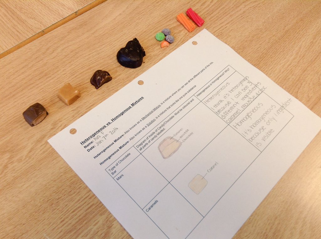MrsHoule19's tweet photo. What better way to learn the difference between heterogenous and homogeneous mixtures? #sccdsb #learningwithcandy https://t.co/PZiifHo0ID