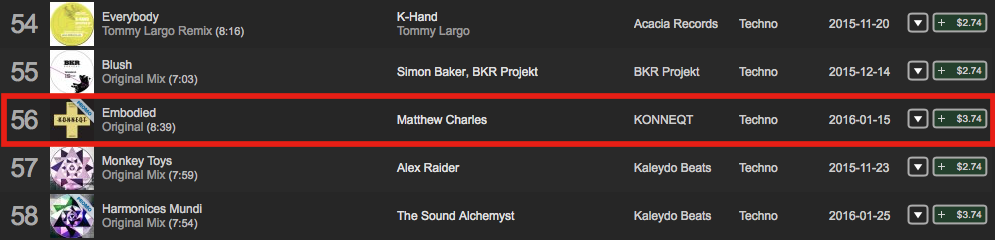 1matthewcharles's tweet image. Broke into the @traxsource #Techno Top 100 at No.56, pretty chuffed with that. Buy it here traxsource.com/track/2749052/…