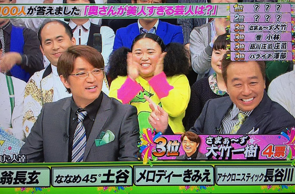 工藤探偵事務所 Pa Twitter 奥さんが美人すぎる芸人 大竹さん照れるw Ps Ps 仁美さん美人だよね 自分の中のランキングでも 上位に入ってましたよ ねぇ 引いてんじゃねーよっ W 芸人100人が答えました T Co Lexqvfhu 工藤探偵事務所 Pa Twitter 奥さんが美人すぎる芸人 大竹さん照れるw Ps Ps 仁美さん美人だよね 自分の中のランキングでも 上位に入ってましたよ ねぇ 引いてんじゃねーよっ W 芸人100人が答えました T Co Lexqvfhu