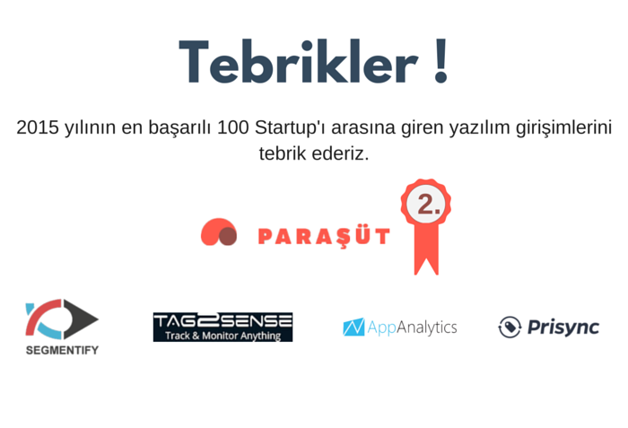 Yazılım Bulutu tweet media