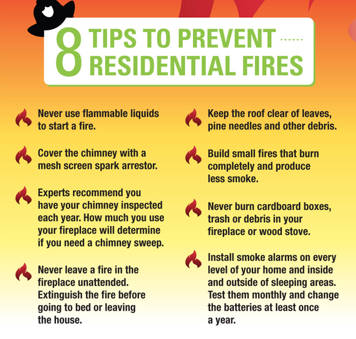 AdvantageFire's tweet photo. Some tips to prevent residential fires. #firesafety #fire https://t.co/nthmXaoSU8