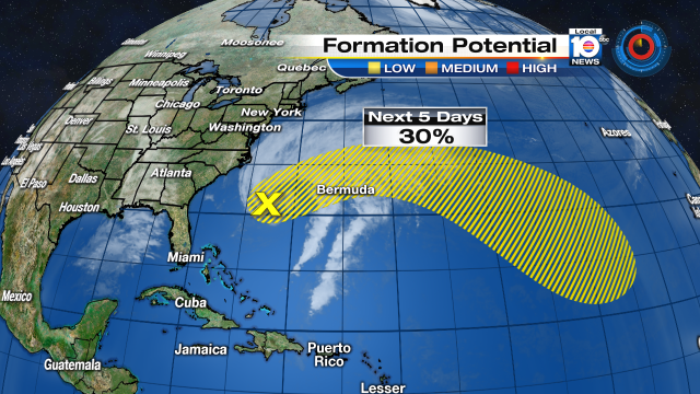 A low pressure system is churning off the east coast of the U.S. It is not a threat to South Florida. https://t.co/cww20X1TIr