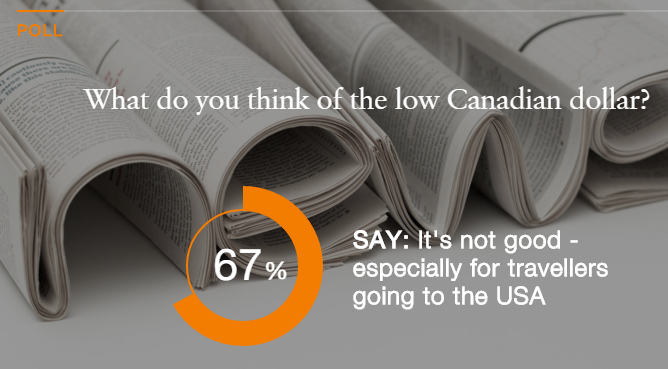 Hubub_Headlines's tweet photo. How does the low Canadian dollar affect you? https://t.co/Lb9icYNu4M https://t.co/UkaahV1GtW