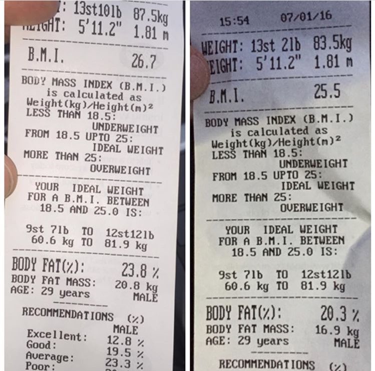 hetrainsshe's tweet photo. Few training sessions and already seeing results from one of our new year clients . Keep up the good work #fatburn https://t.co/O09xmq5pAO