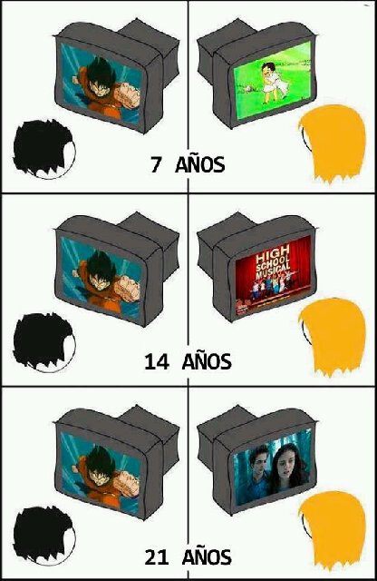 ColitaLuis's tweet photo. Otaku que se respete :v pasa toda su vida viendo su anime favorito :3 @BloodDanon @1c85f6898e9e4ac https://t.co/V0JxuxLD3n