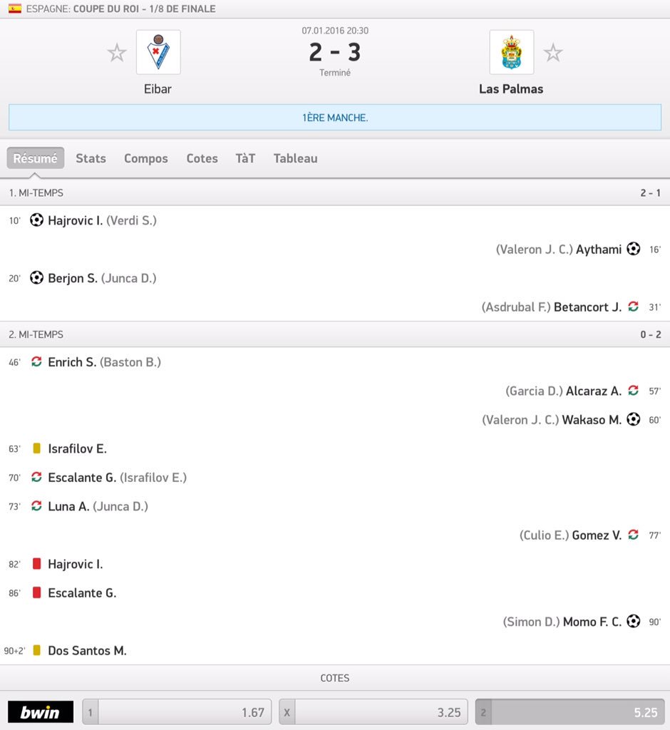 Fixed_Community's tweet image. 💥 1ère grosse pépite de l'année 💥
 
⚜ Eibart MT / Las Palmas FM ⚜
⚜ côte 35 ⚜ 😳😳😳

#ParionsSport