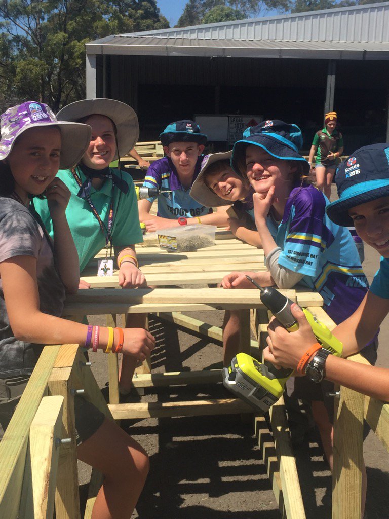 OzNord2017's tweet photo. #AJ2016 #D615 #SuperSaturday bandanas. #Coolkids https://t.co/ETpbWzoeYT