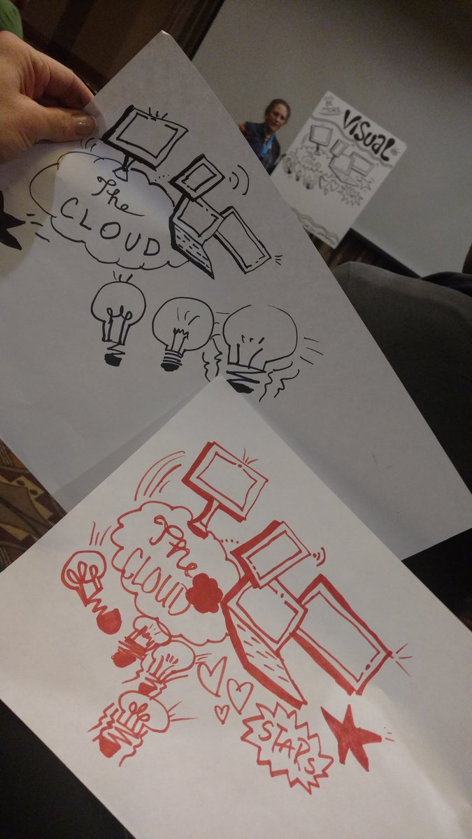 coridrew's tweet image. In a #sketchflow #after dark&quot; session by @OneSquigglyLine with @codrKK 
 #codemash 

cc @SolarCurve  @scichelli