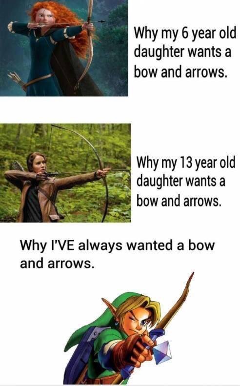 VGFGamers's tweet image. Zelda is by far the best female to wield a bow!