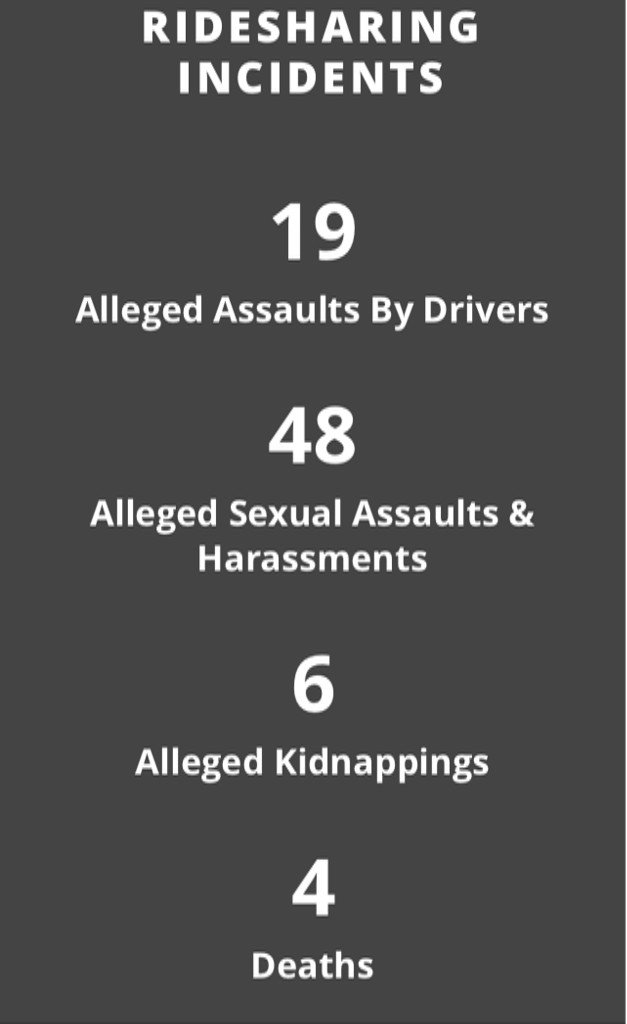 J_francis613's tweet photo. Who's driving you? #uberottawa #ubertoronto #ubermtl #uberyeg #uberlondon #uberhamilton #uberguelph #uberwaterloo https://t.co/NmRIKhNSJG