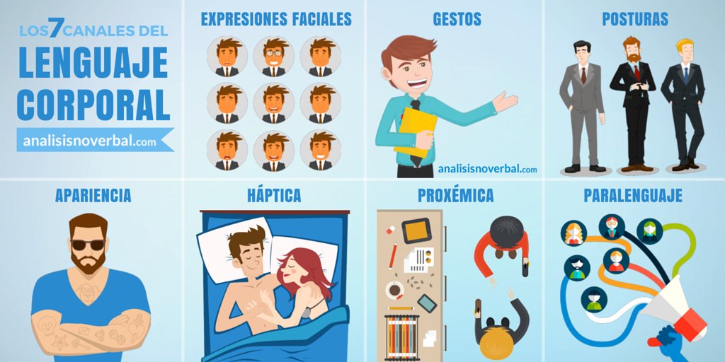 medios de comunicación social charla Deportes acuáticos medios de comunicación social charla Deportes acuáticos