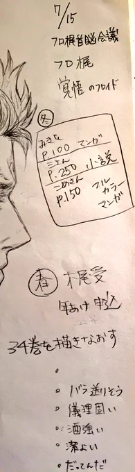 @cocousgi @lll_hr 
やっと意味が分かったよ…
ご所望のモノはこちらですね…
ツッコミどころ満載のメモ
34巻を描き直すってなんや…半分寝てんな… 