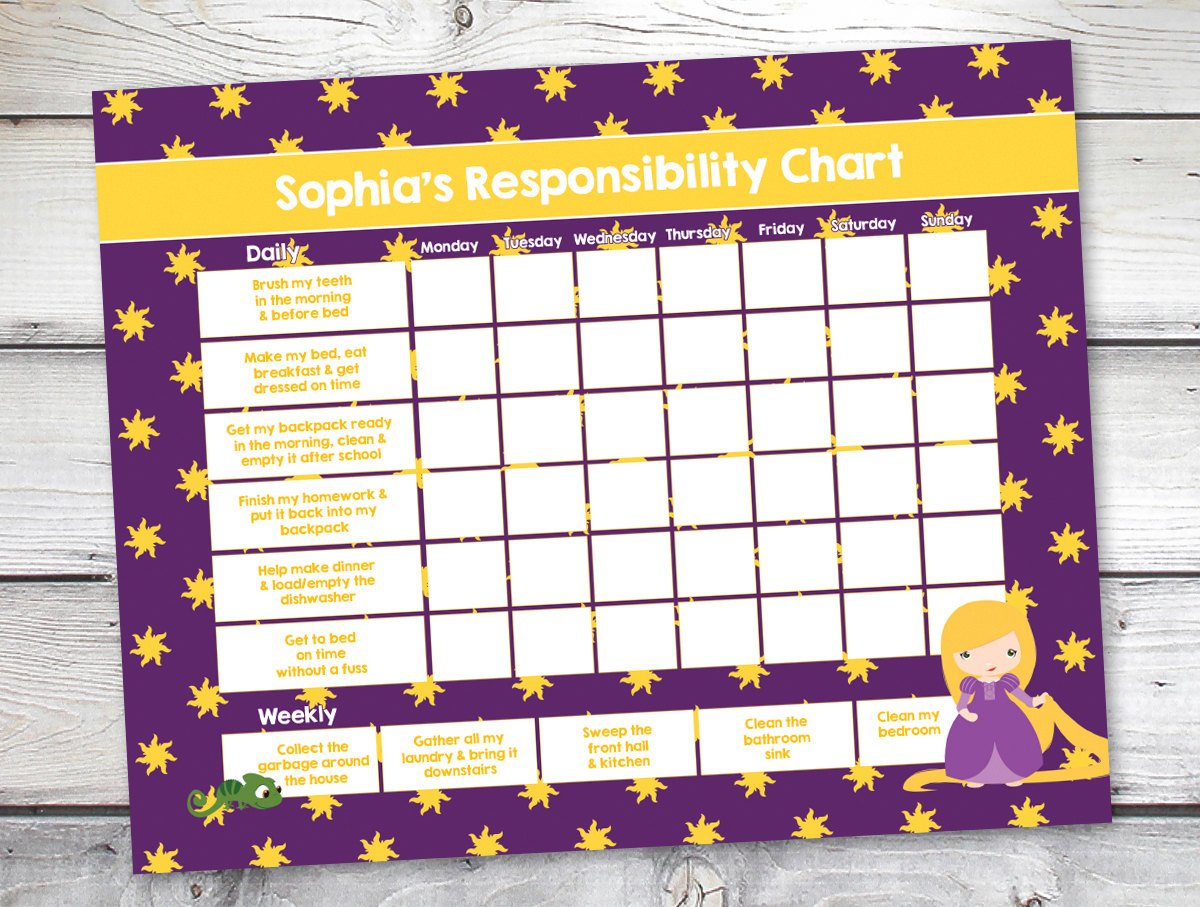 ThatADHD_EA's tweet image. Rapunzel Reward Chart, Responsibility Chart, Chore Chart, We… etsy.me/1Yjrqw5 #etsymntt #ResponsibilityChart