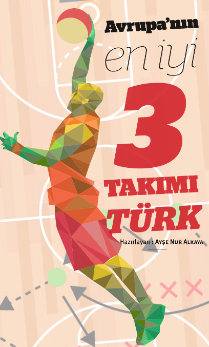 trtspordd's tweet photo. Avrupa'nın en iyi 3 Takımı Türk ... #Fenerbahce @AnadoluEfesSK @dackadogus
Detay: https://t.co/8TxRa6c3ax https://t.co/yhQiGeFjQZ