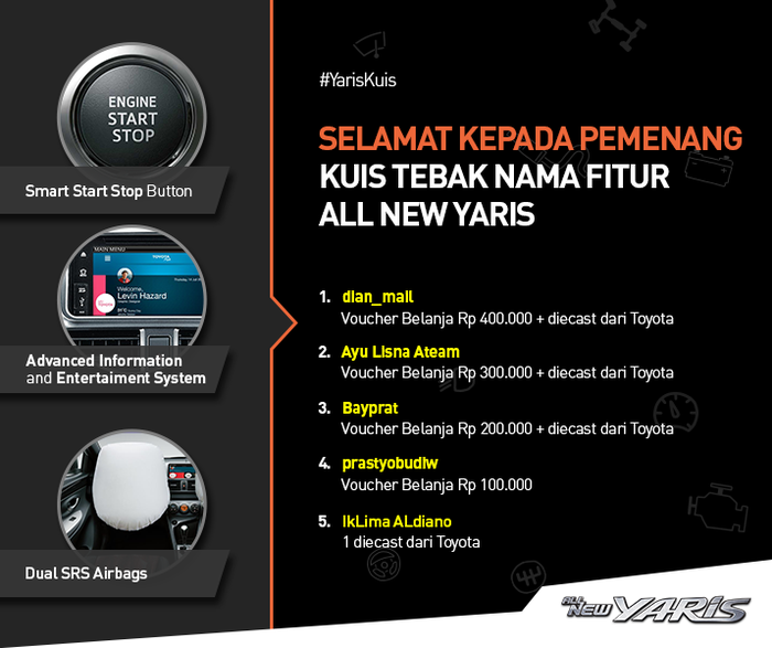 Selamat <a href="/dian_mail/">d14n</a> <a href="/Bayprat/">Bayu</a> <a href="/prastyobudiw/">Prastyo Budi W.</a>! Kalian adalah  pemenang #YarisKuis 23 Desember 2015!