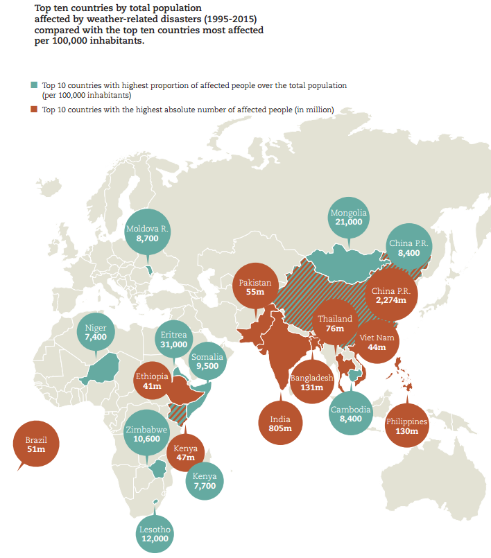 Страны 18 +. Total population by Country. Countries affected by climate change.