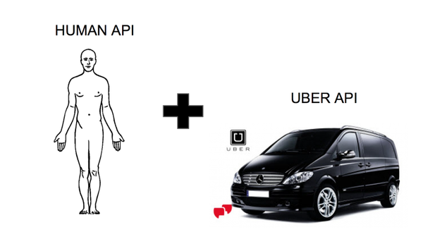 mathemagie's tweet photo. Dès que mon taux d'alcoolémie dépasse 0.5g, un @Uber vient me chercher
#humainAPI <=-> @Uber_API #Paranofiction https://t.co/YDDYuZ6o3Q