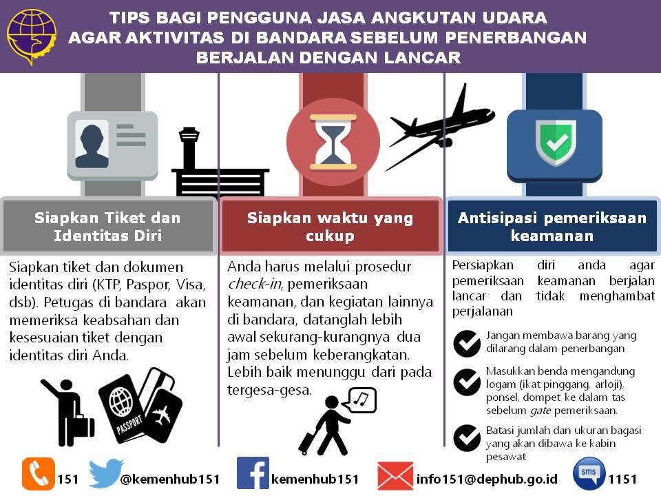 kemenhub151's tweet photo. Tips bagi calon penumpang angkutan udara agar perjalanan lancar #MustKnowInfo #TipsTerbang #LancarDiBandara https://t.co/KVrRytvLEY