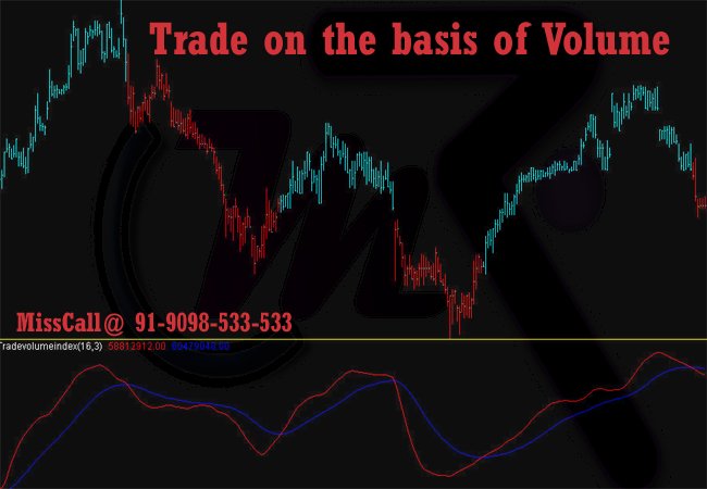 Moneyclassic's tweet photo. Trade on the basis of Volume ::
Read More@ https://t.co/2K3RzkfvkA
#FreeIntradayTradingTips #IntradayTradingTips https://t.co/jz31hOVkEO
