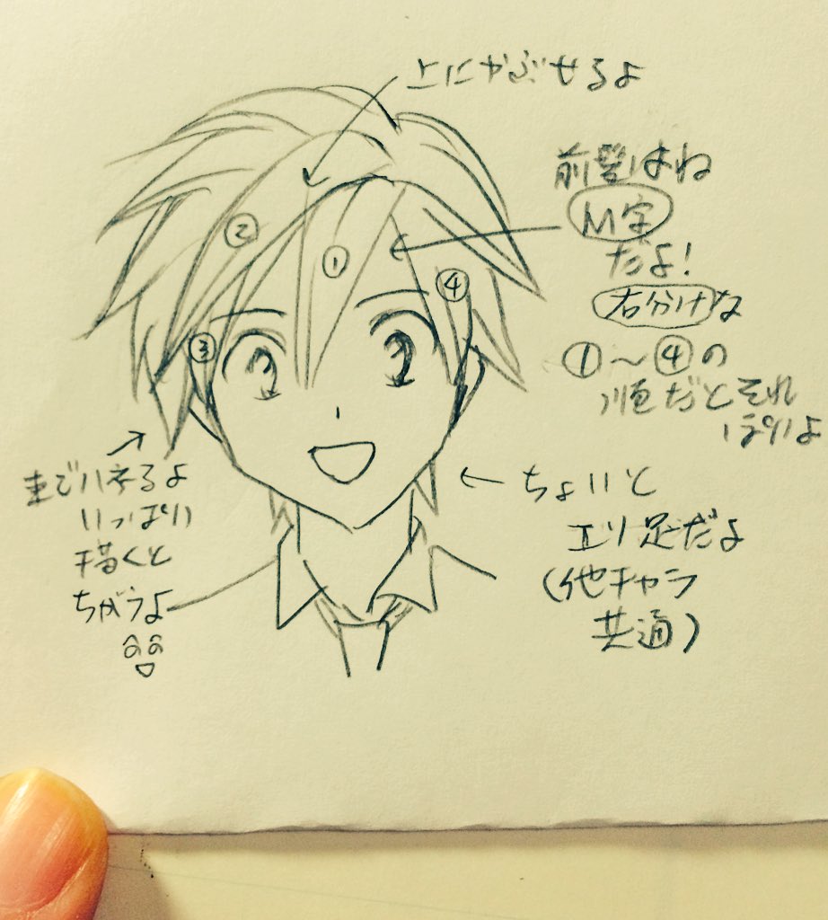 渡瀬悠宇先生のデフォルメキャラの描き方講座 Togetter 渡瀬悠宇先生のデフォルメキャラの描き方講座 Togetter