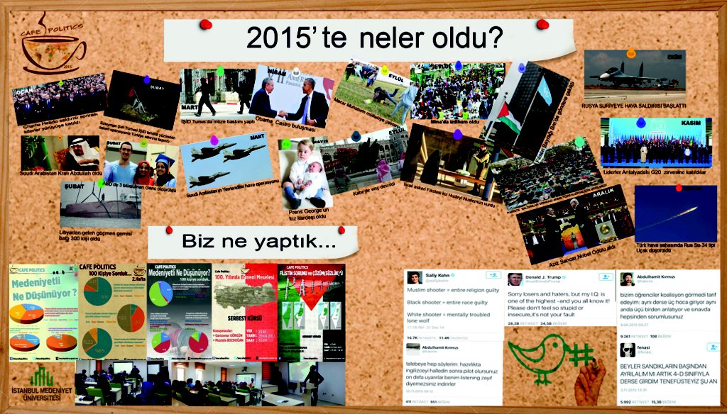 2015'te neler oldu?