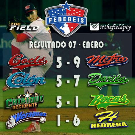 TheFieldSport's tweet photo. Resultados del Baseball Juvenil! https://t.co/obWPzB55g0