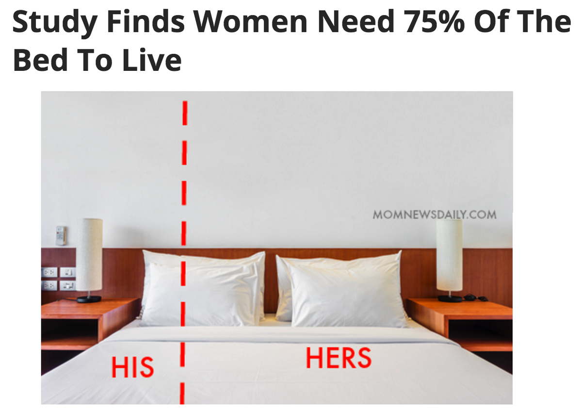 MomNewsDaily's tweet photo. Study Finds Women Need 75% Of The Bed To Live
https://t.co/VqGcErfdjg https://t.co/wwfT0A1iaA