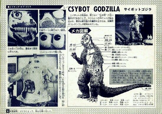 kbonds420's tweet photo. inside_the_Godzilla_robot
#Godzilla84 https://t.co/oSUX8EQp3q