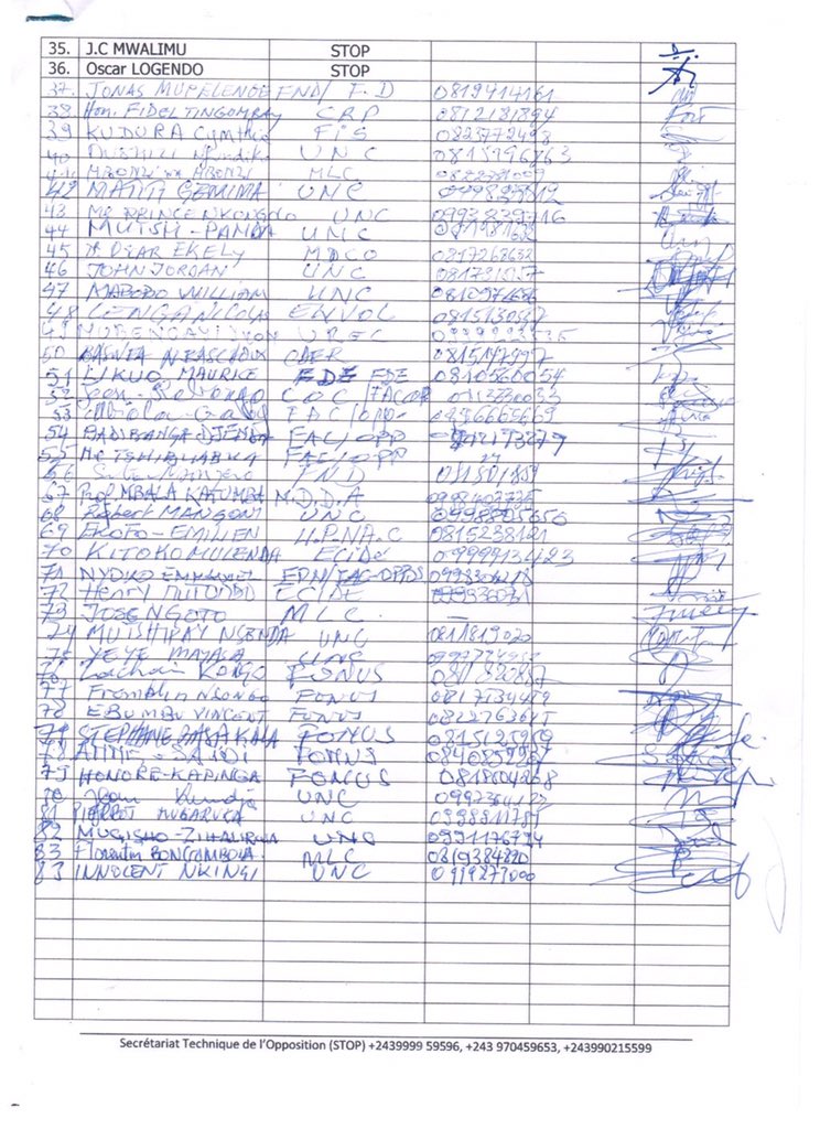sgudemo's tweet photo. #RDC Voici la liste des signataires de la Déclaration politique de ce jour. #Alternance2016 #FrontCitoyen2016 https://t.co/AmjK1XAgH3