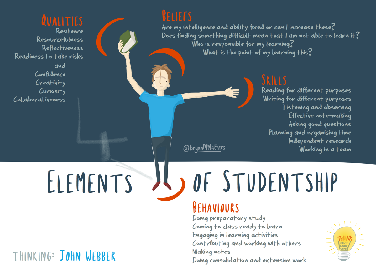 Bryan Mathers - @visualthinkery.bsky.social tweet media